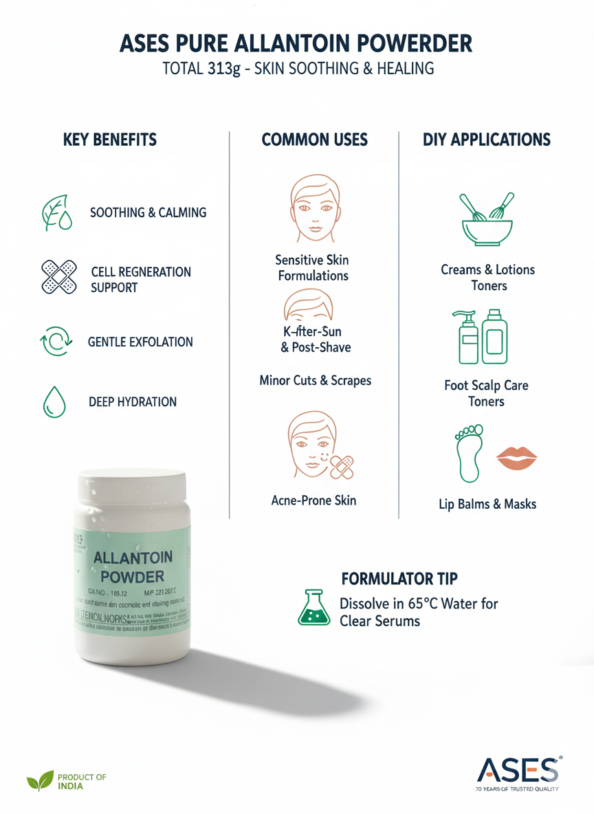 Allantoin