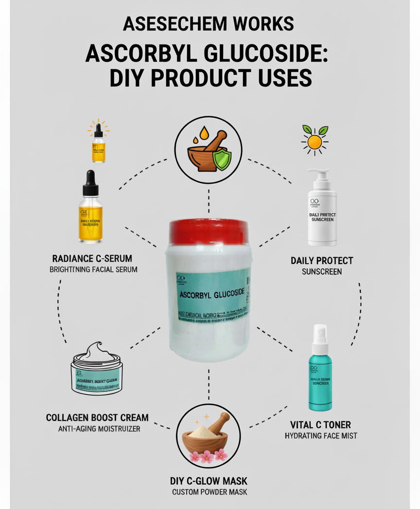 Ascorbyl Glucoside