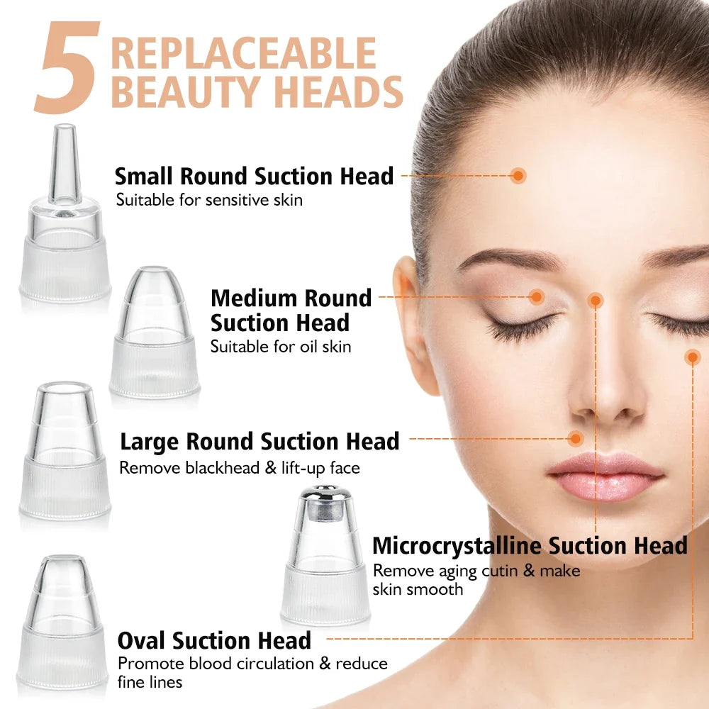 Blackhead Remover Vacuum – Electric Deep Pore Cleaner & Suction Tool for Facial Skincare