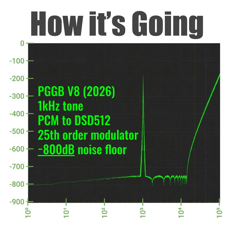 PGGB•IT! Offline Remastering