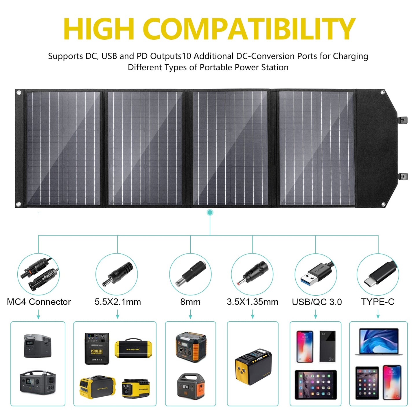 ROCKSOLAR 100W 12V Foldable Solar Panel Portable USB Solar Battery Charger