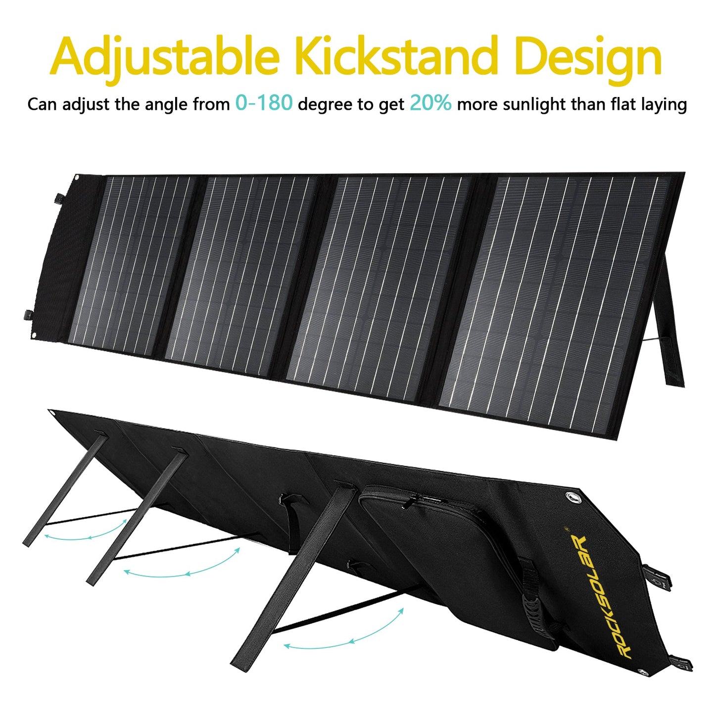 ROCKSOLAR 100W 12V Foldable Solar Panel Portable USB Solar Battery Charger