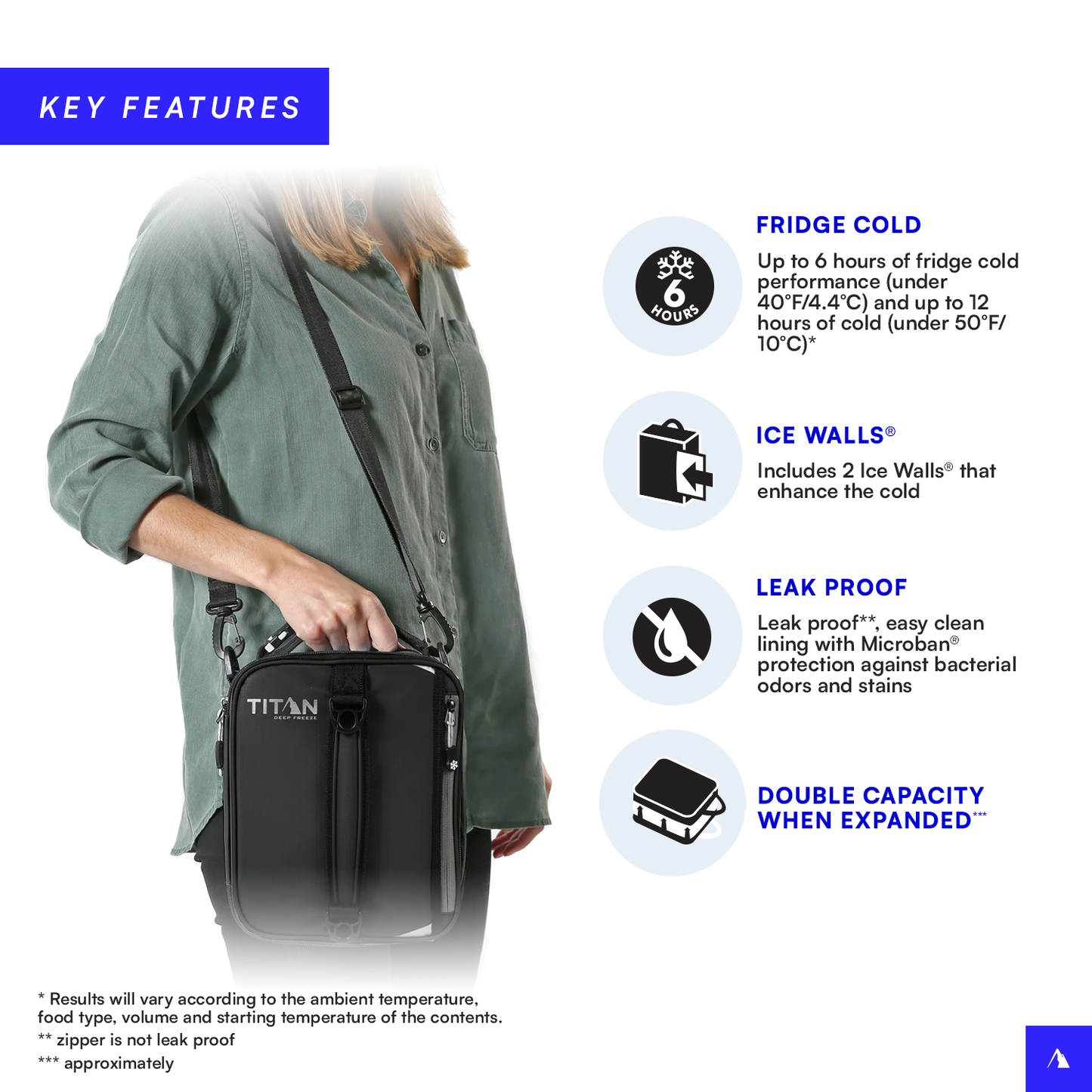 Fridge Cold Expandable Lunch Bag