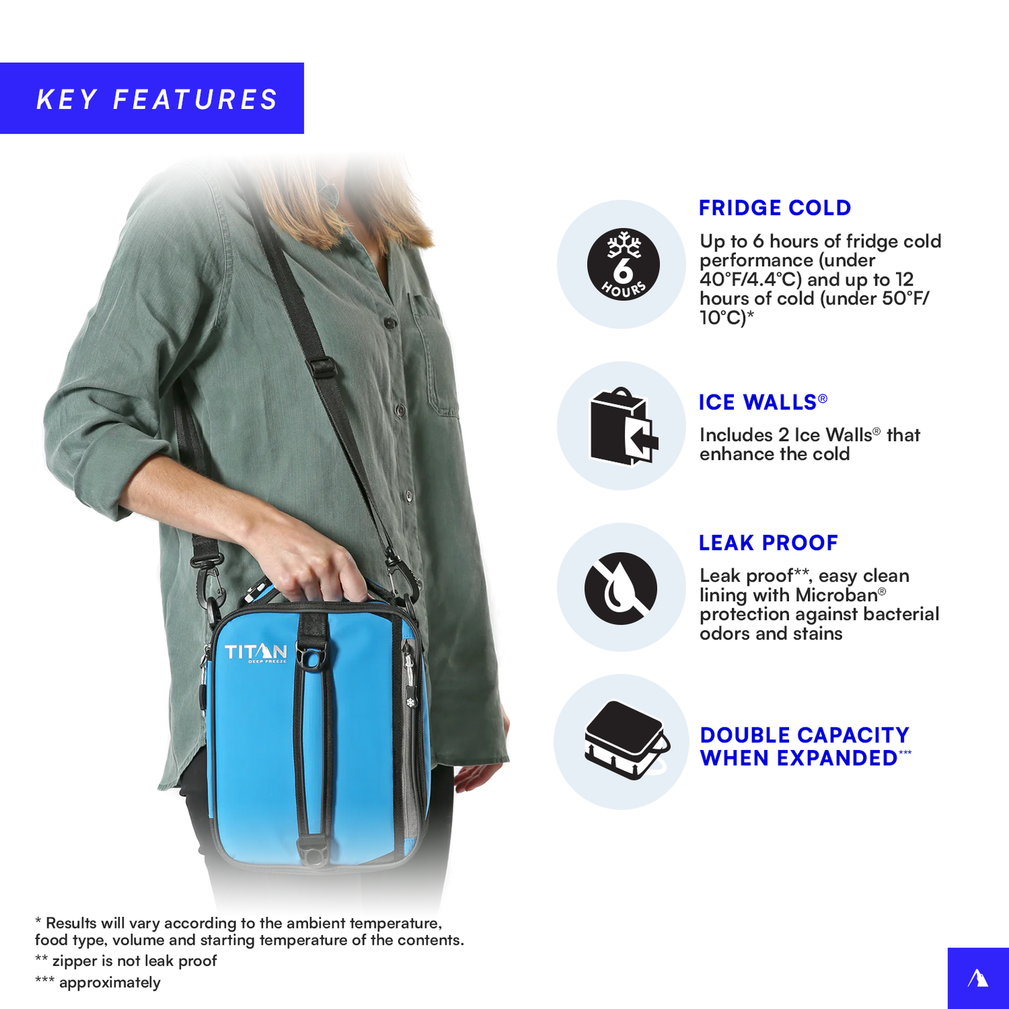 Fridge Cold Expandable Lunch Bag