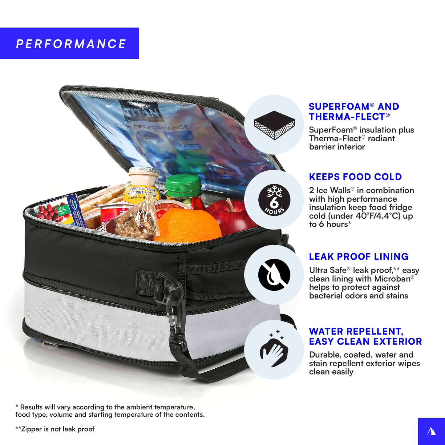 Fridge Cold Expandable Lunch Bag