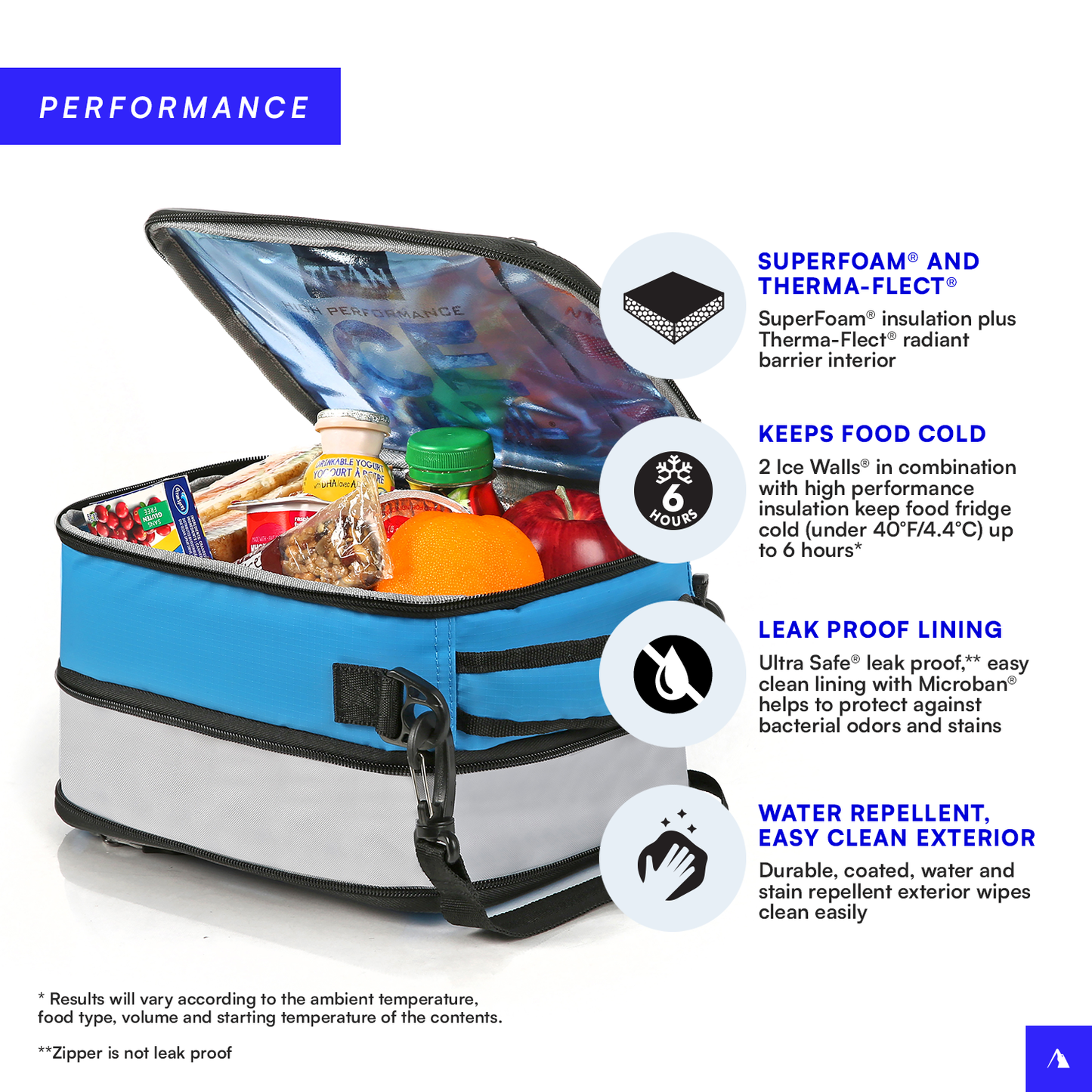 Fridge Cold Expandable Lunch Bag