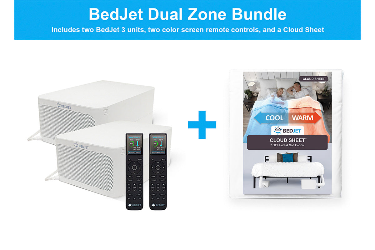EU Plug 220V-240V International BedJet 3 Dual Zone System for Couples