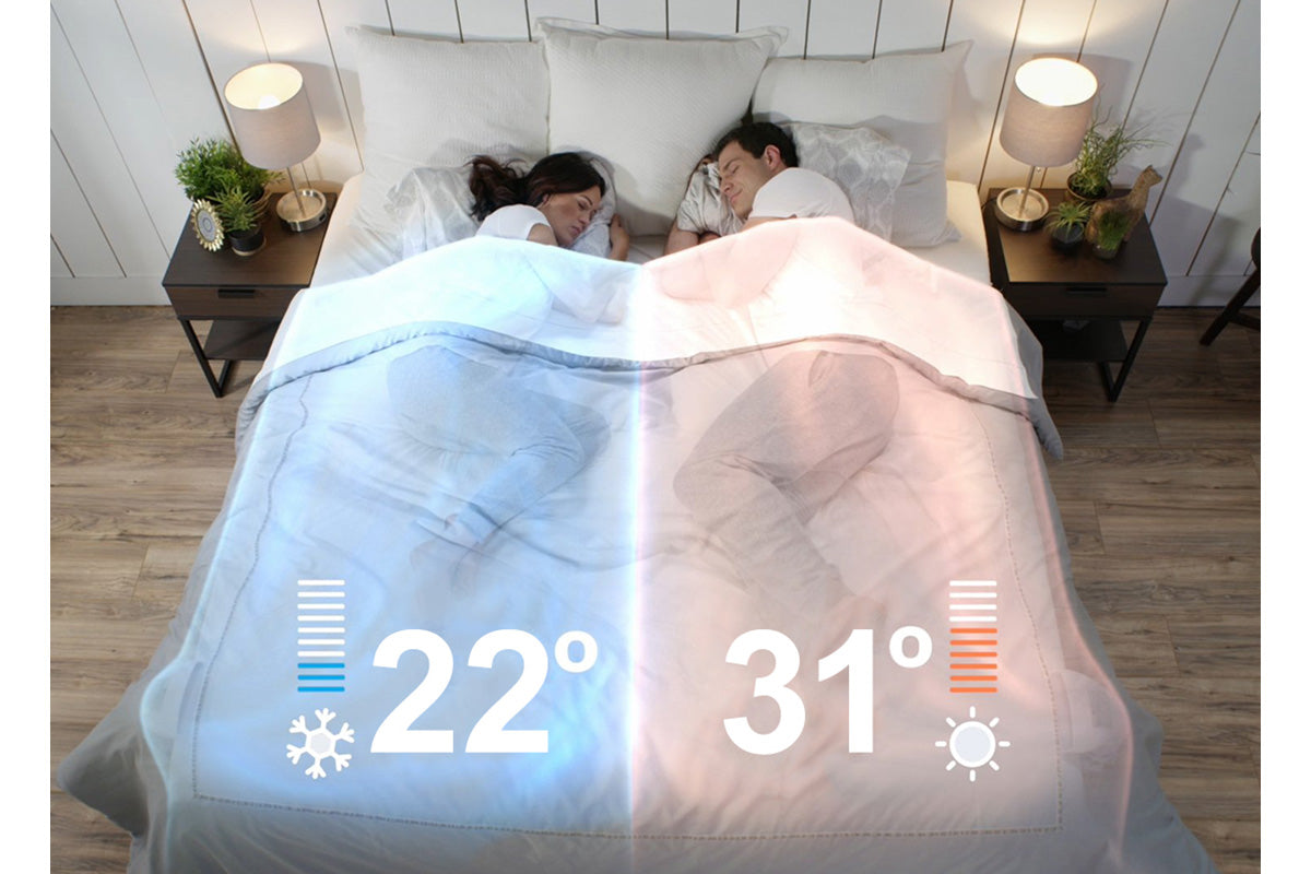 AU Plug 220V-240V International BedJet 3 Dual Zone System for Couples