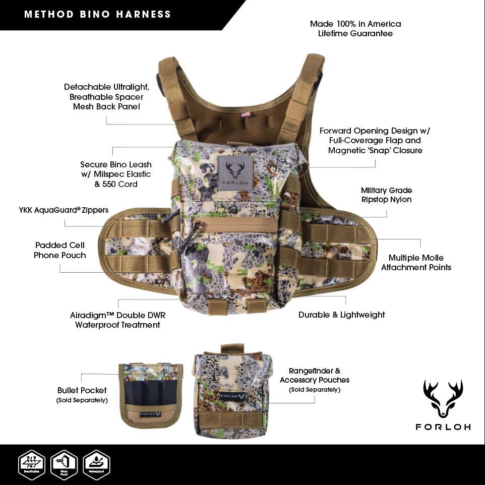 Method Bino Harness