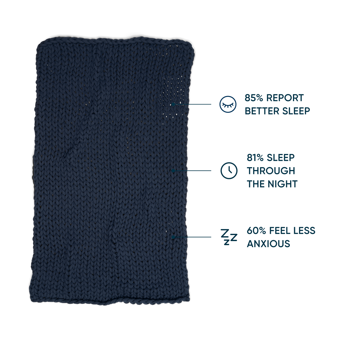 Cotton Weighted Blanket