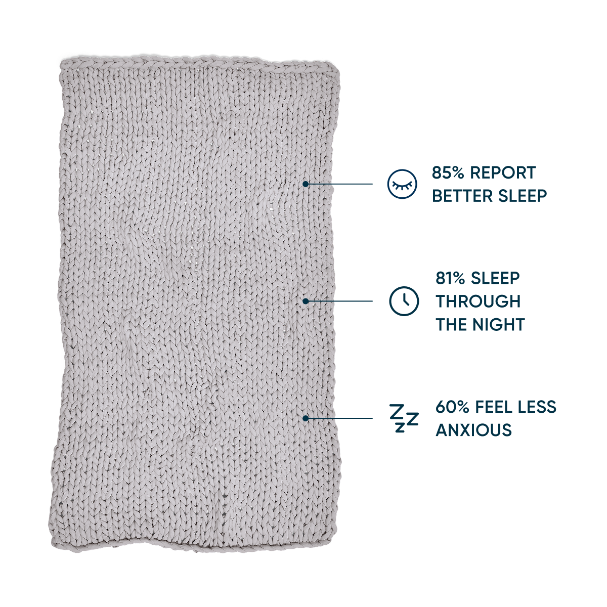 Cotton Weighted Blanket
