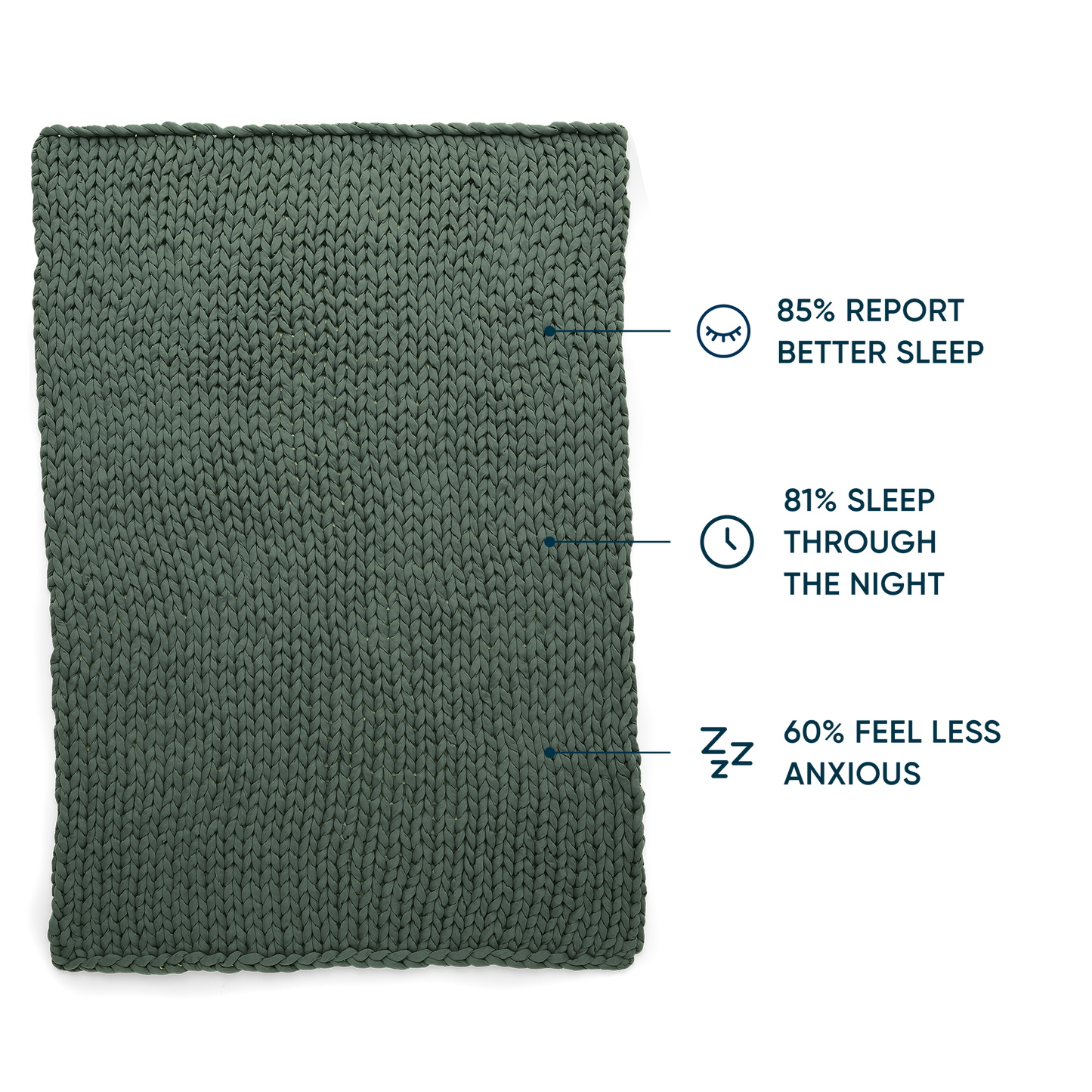 King Weighted Blanket
