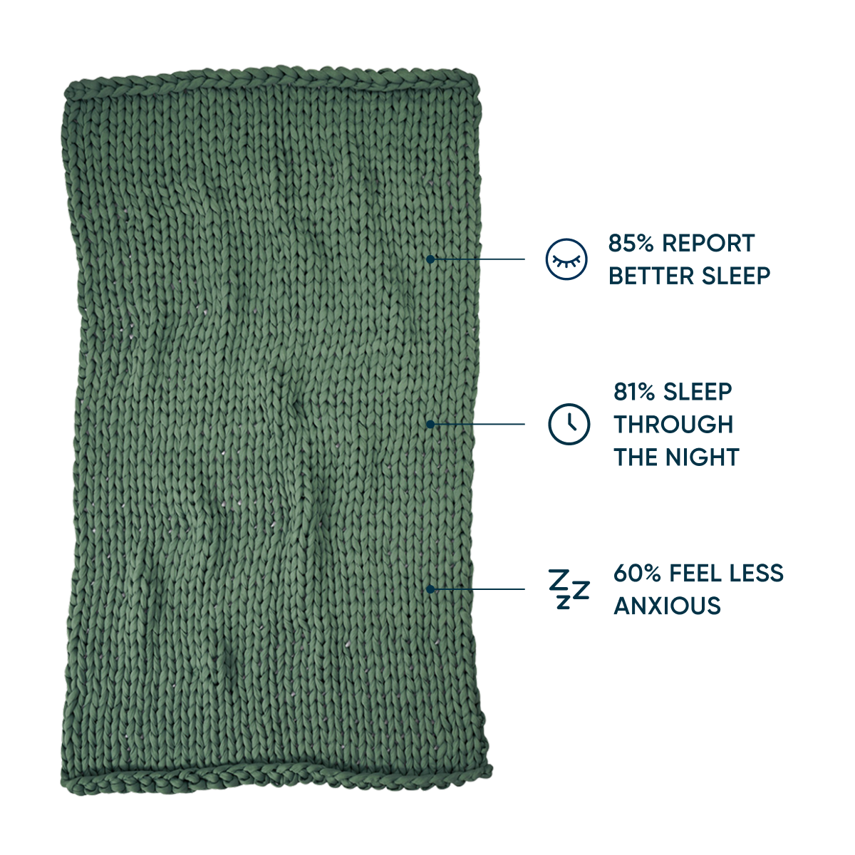 Cotton Weighted Blanket