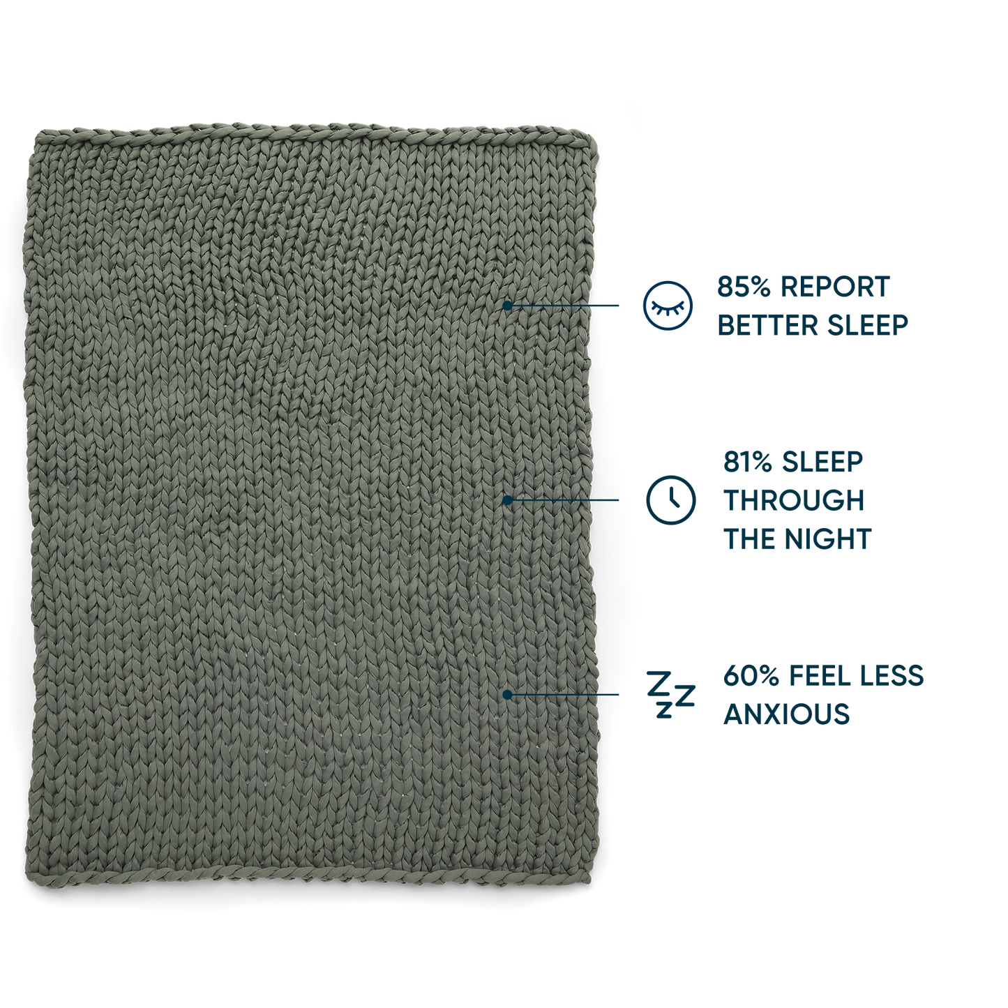 King Weighted Blanket