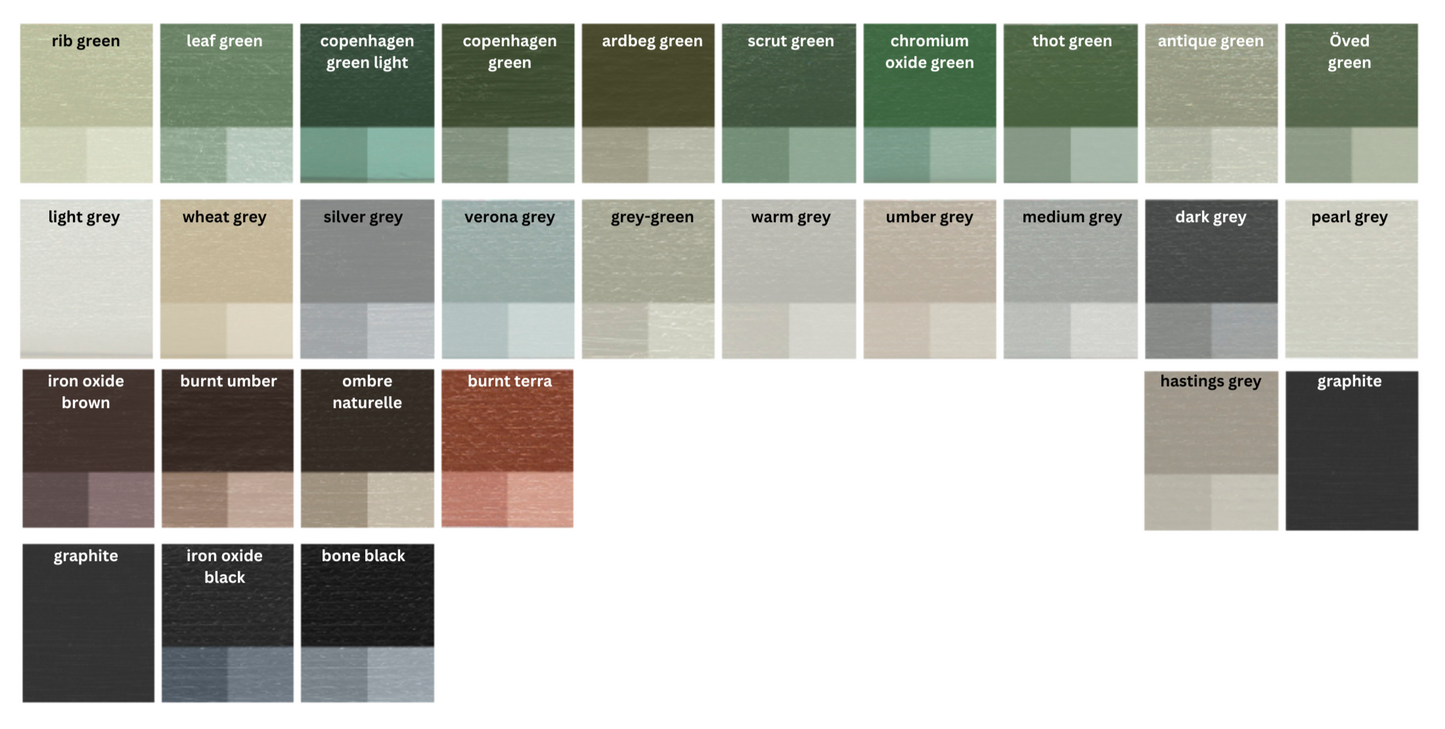Swedish Linseed Oil Paint - For Rust Protection