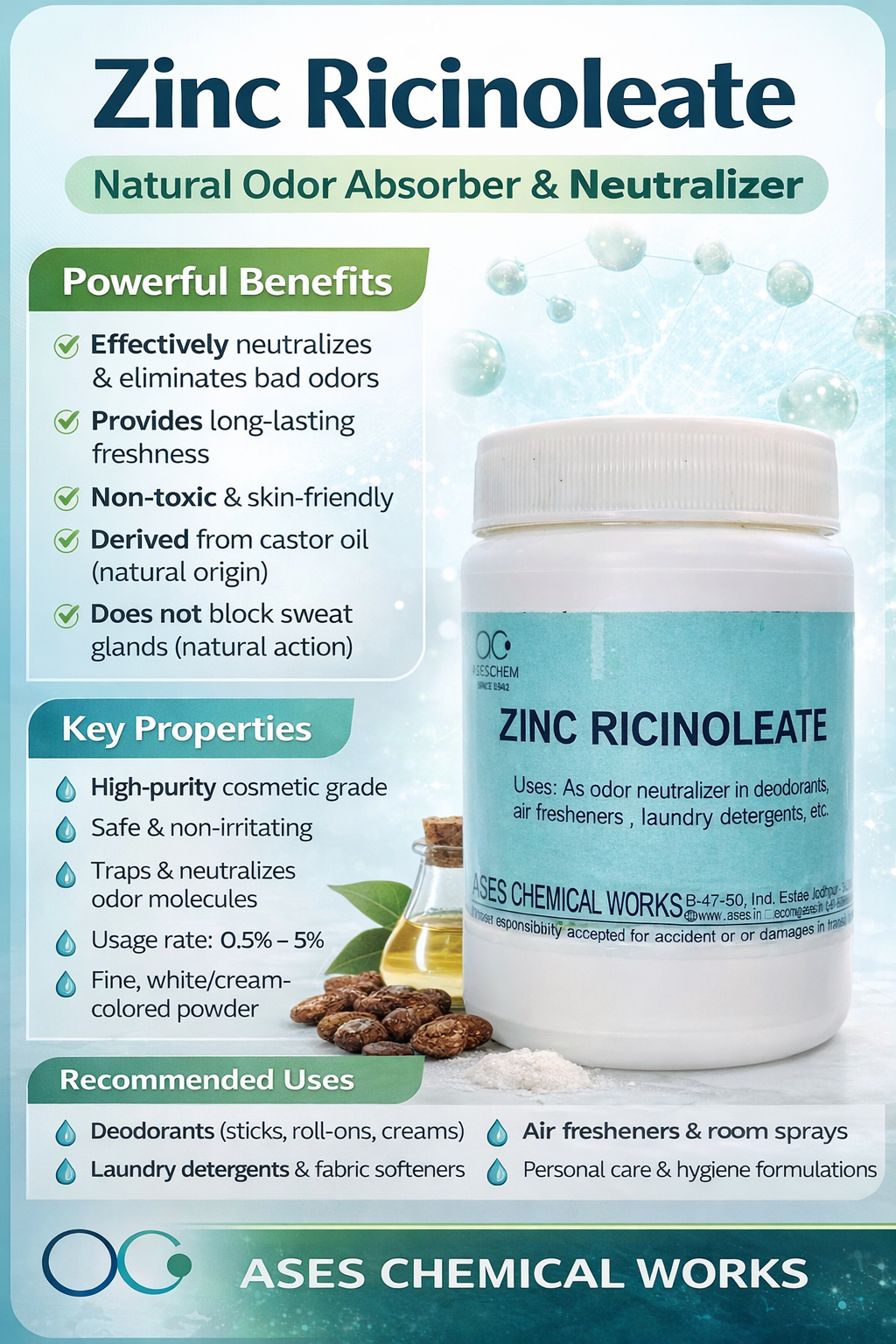 Zinc Ricinoleate