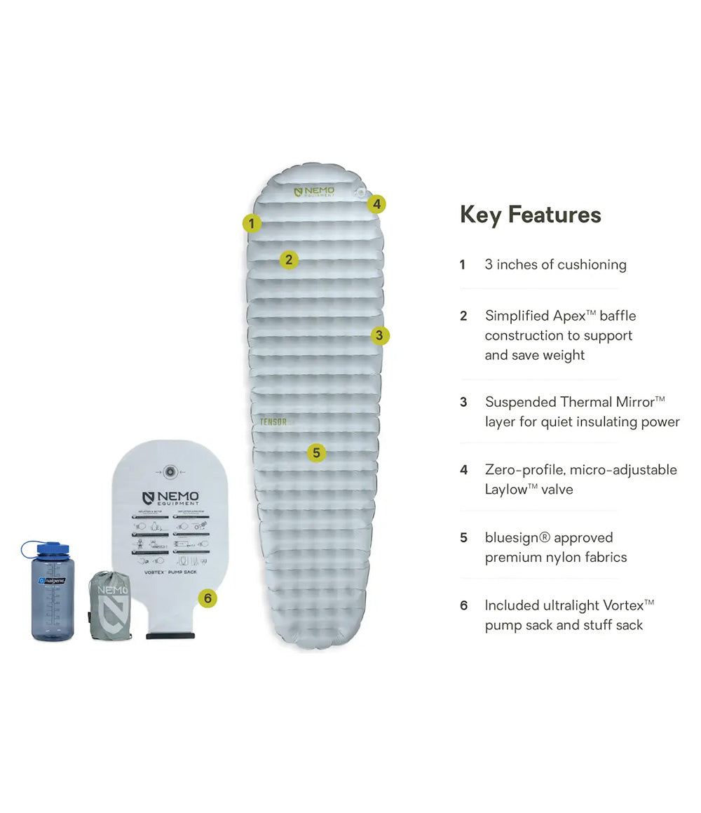 Tensor Elite Sleeping Pad Reg Mummy 2025