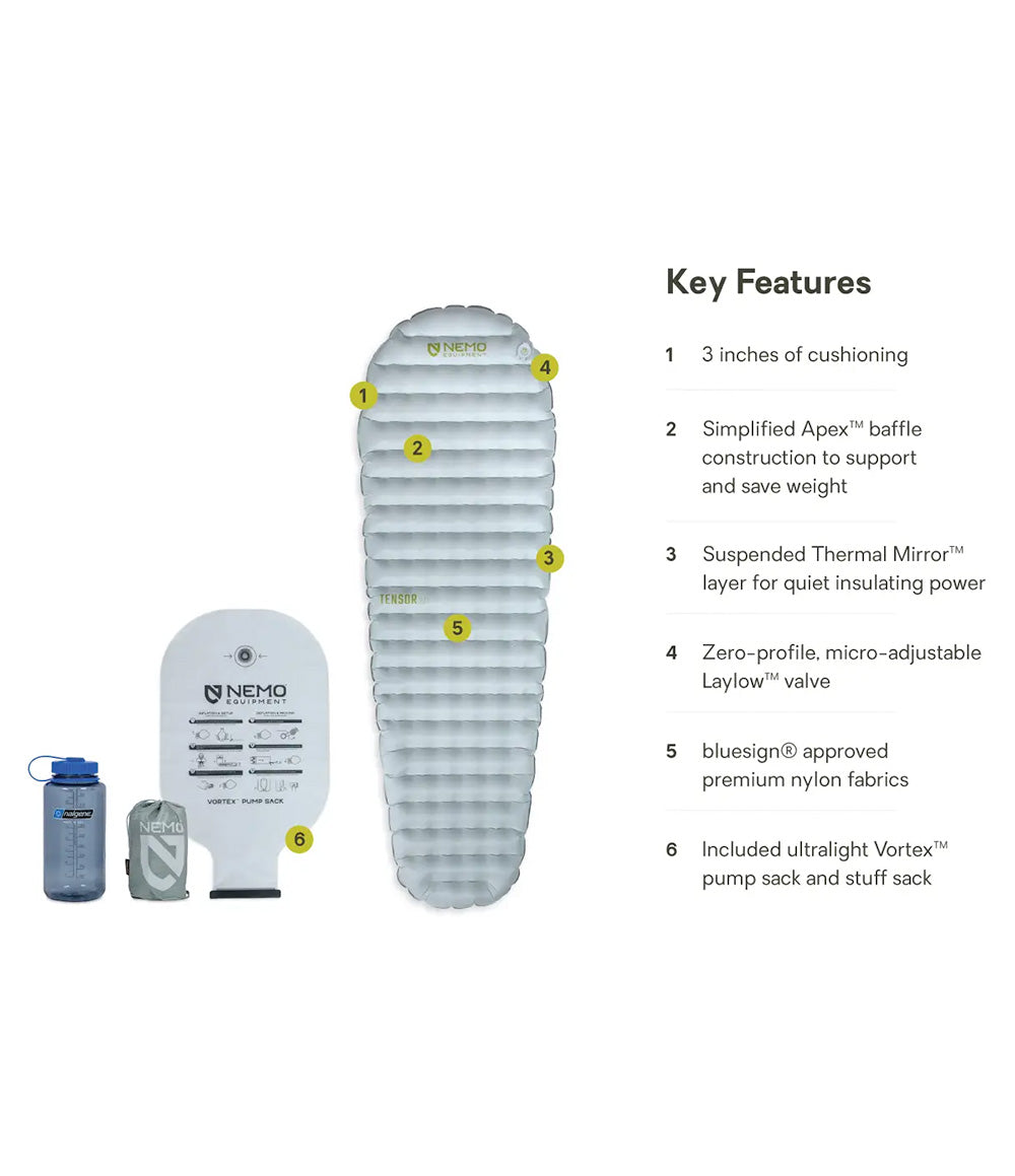 Tensor Elite Sleeping Pad Short Mummy 2025