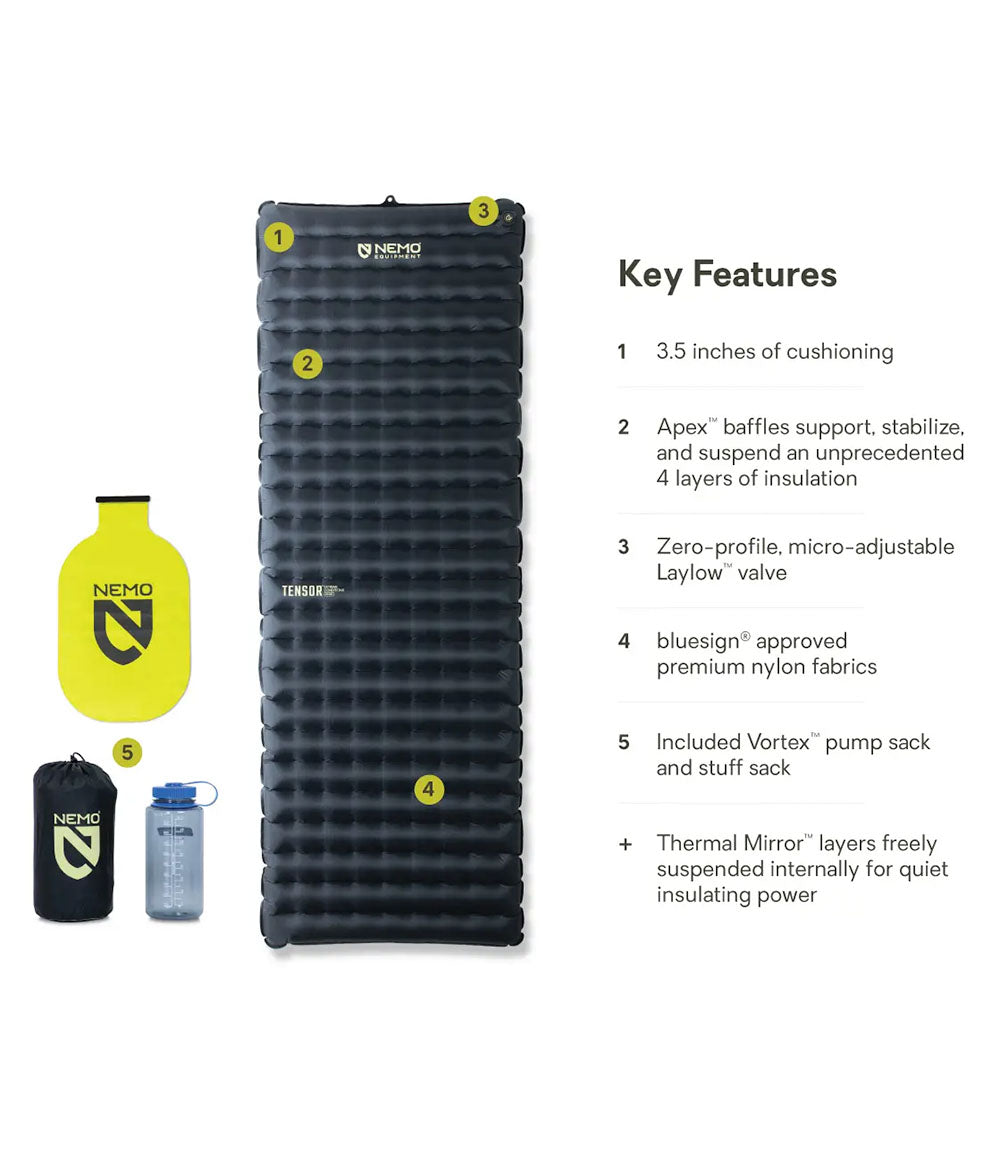 Tensor Extreme Conditions Sleeping Pad Regular Wide