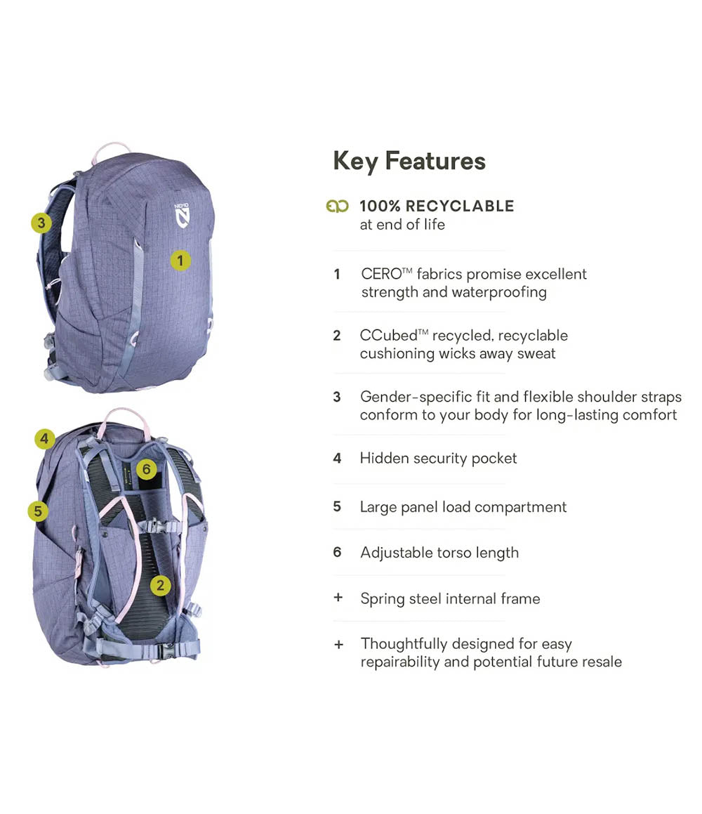 W Resolve Endless Promise 25L Blue Granite