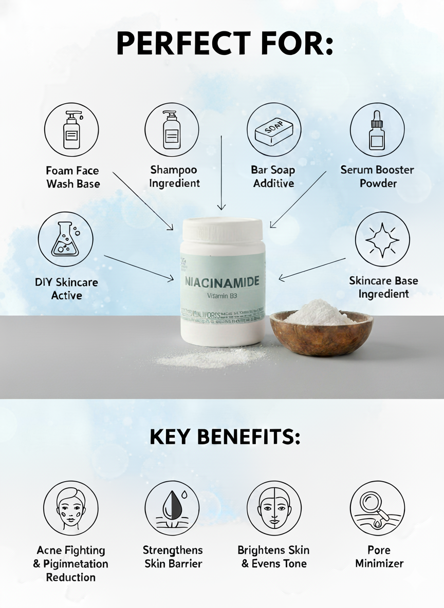Niacinamide  / Nicotinamide (Vitamin B3) Powder
