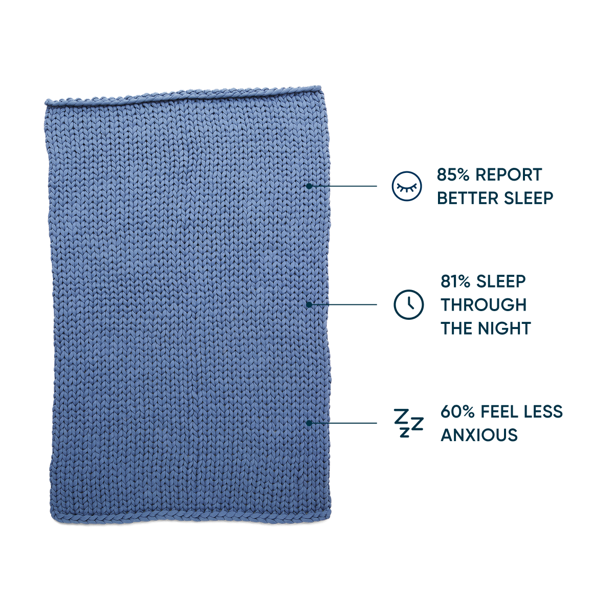 Cotton Weighted Blanket