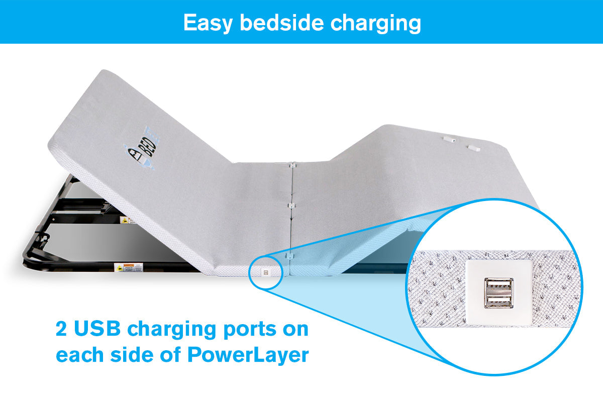 Certified Refurbished PowerLayer Special