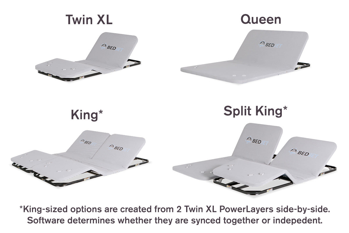Certified Refurbished PowerLayer Special