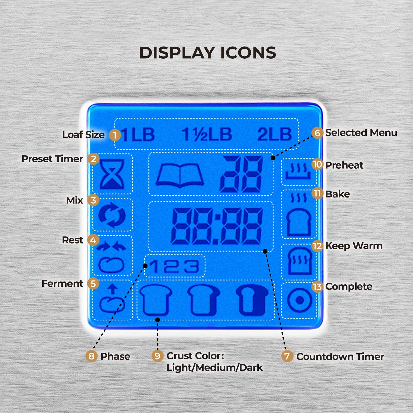 Bread Maker (CBM-AAB101S) Automatic with 15 Menu Options, 3 Crust Colors, and Up to 2lb Loaf Capacity