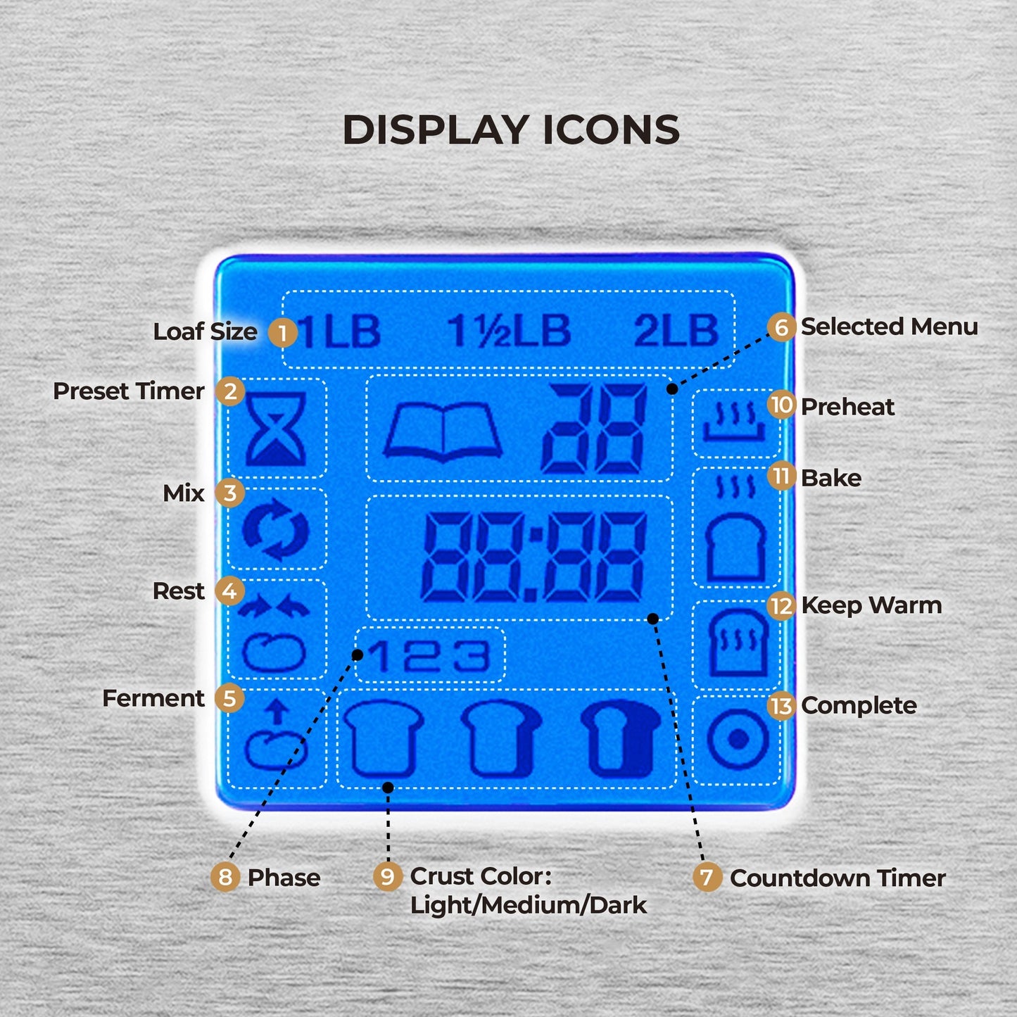Refurbished B grade -Bread Maker (CBM-AAB101S) Automatic with 15 Menu Options, 3 Crust Colors, and Up to 2lb Loaf Capacity