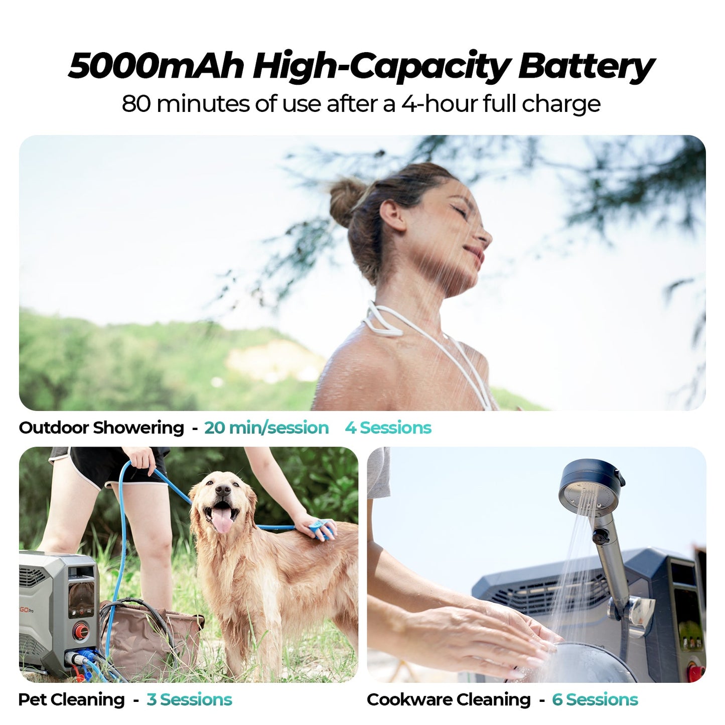 Fogatti InstaShower GO Outdoor Portable Water Heater with Water Pump, 19000BTU