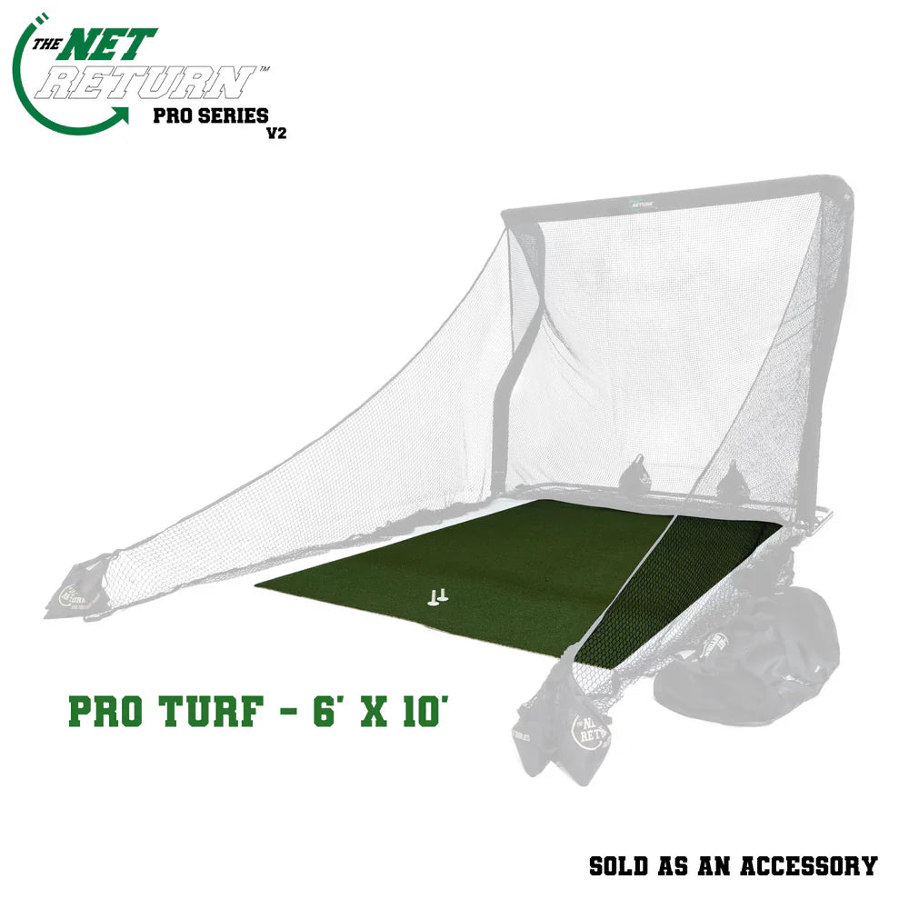 The Net Return - Junior