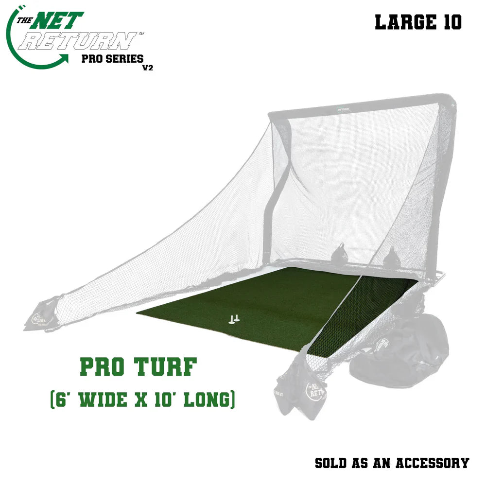 The Net Return - Pro 10