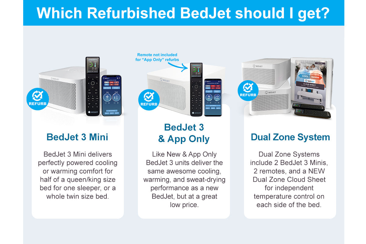 Certified Refurbished BedJets