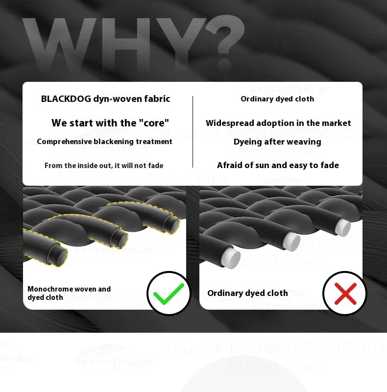 BLACKDOG Detachable Kermit Chair Portable Lightweight Detachable Seat Armchair Aluminum Alloy Outdoor Camping Fishing Folding Chair Load Bearing 120kg