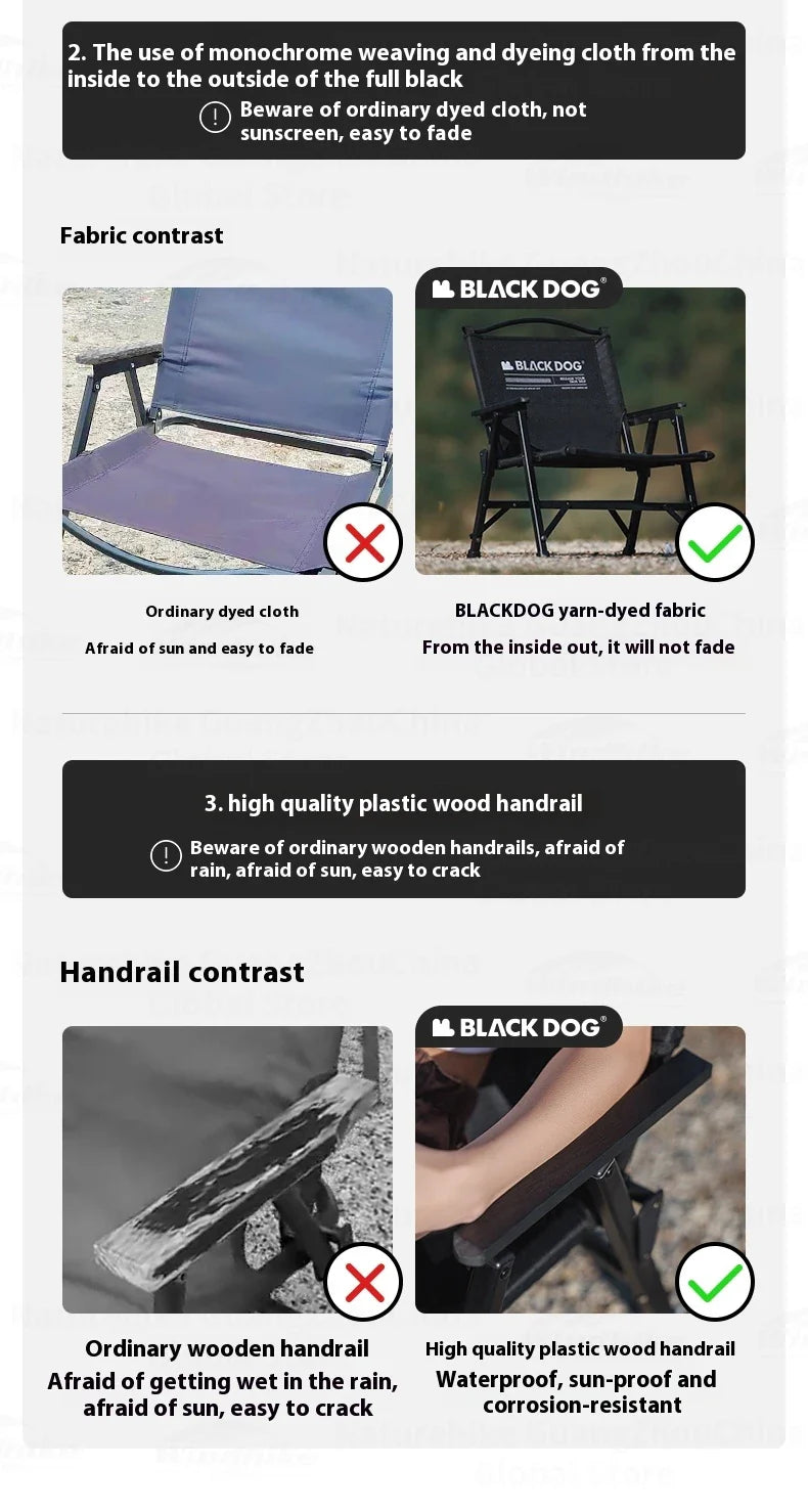 BLACKDOG Detachable Kermit Chair Portable Lightweight Detachable Seat Armchair Aluminum Alloy Outdoor Camping Fishing Folding Chair Load Bearing 120kg