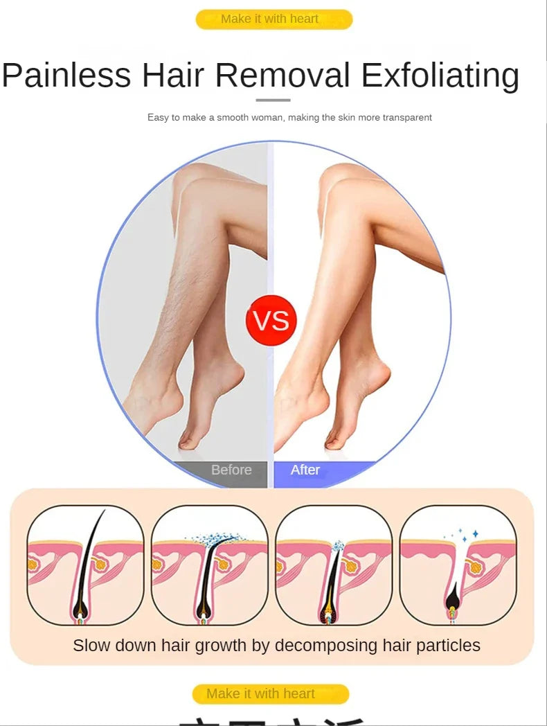 Hair Removal Stone Depilatory Gum Eraser Scrub Netscroll Painless Epilator Beauty Woman Body Crystal Epilator Nano Version