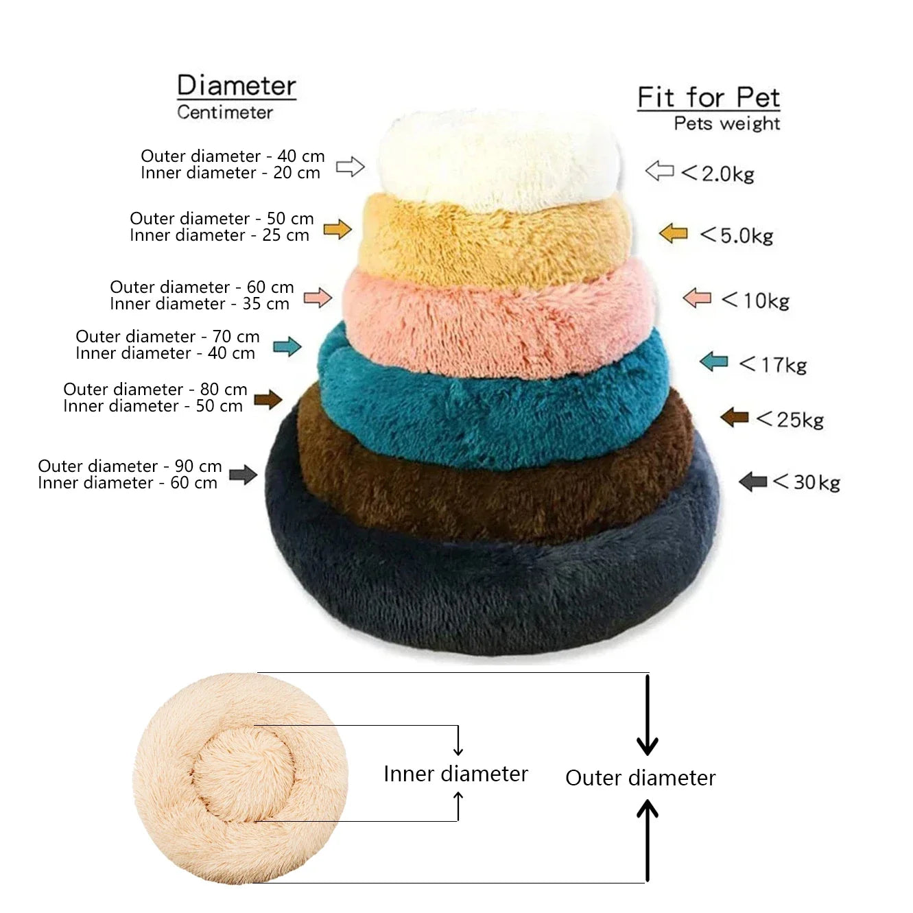 Round Plush Pet Bed for Dogs & Cats