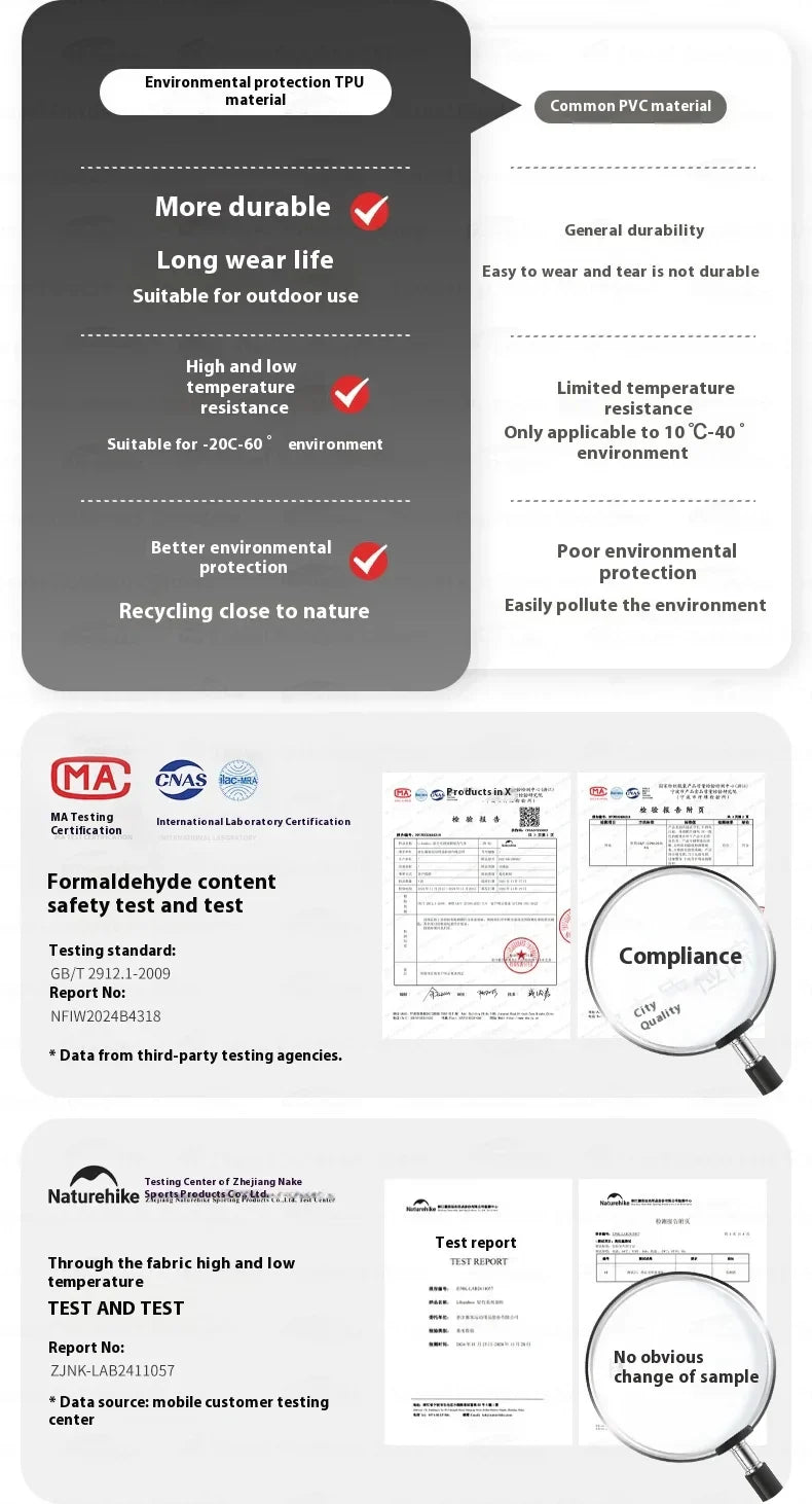 Naturehike Inflatable Cushion Series Inflatable Mat Splicing Sleeping Pad 2 Different Style Camping TPU Thickened 9.5cm Outdoor Bed Air Mattress