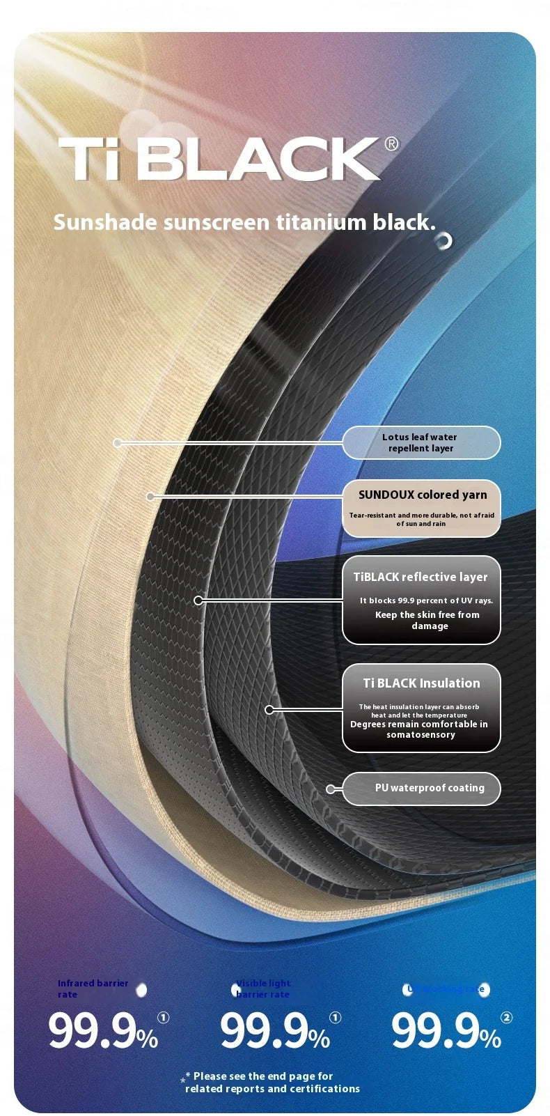 PRE-ORDER Naturehike VILLAGE 6.0 Gen 2 Flagship Edition Fast Automatic Cabin Tent Ti Black Coated Sunscreen Large 15m² Use Space 4 Person Waterproof