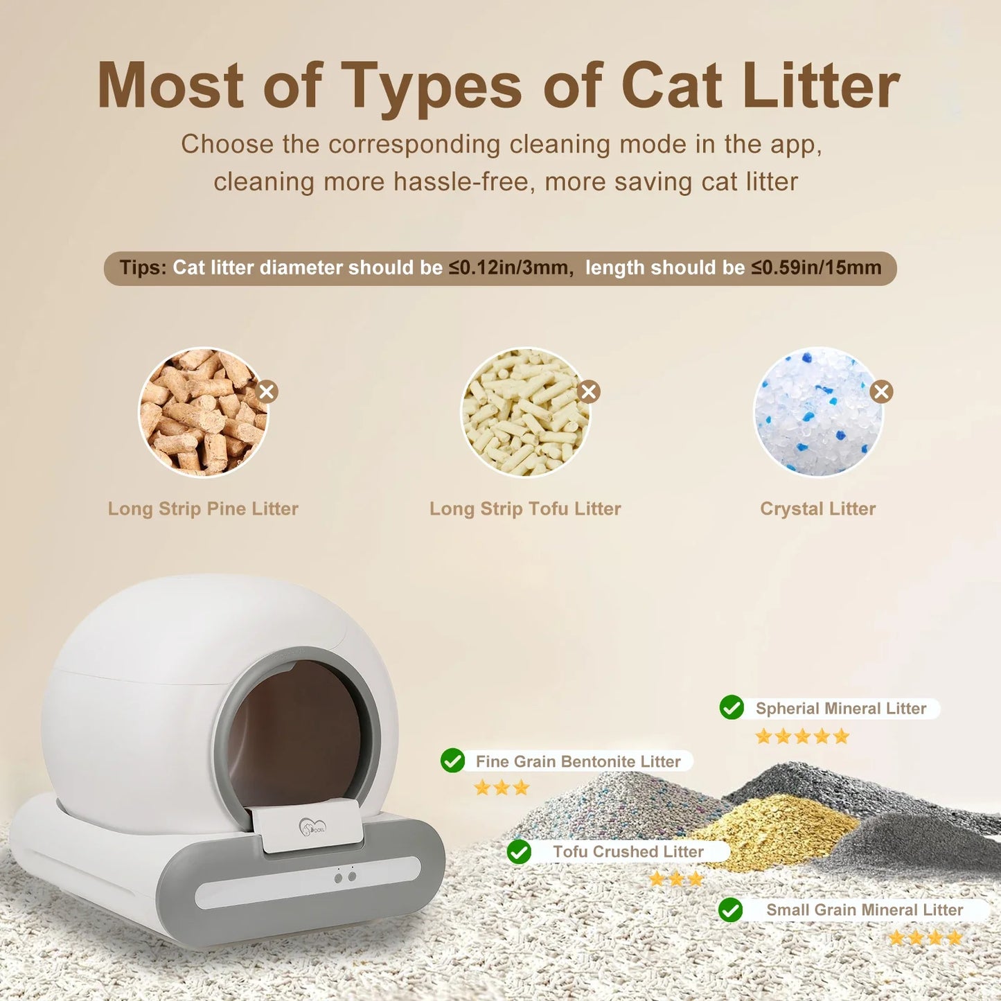 DOEL 65L Smart Self-Cleaning Litter Box