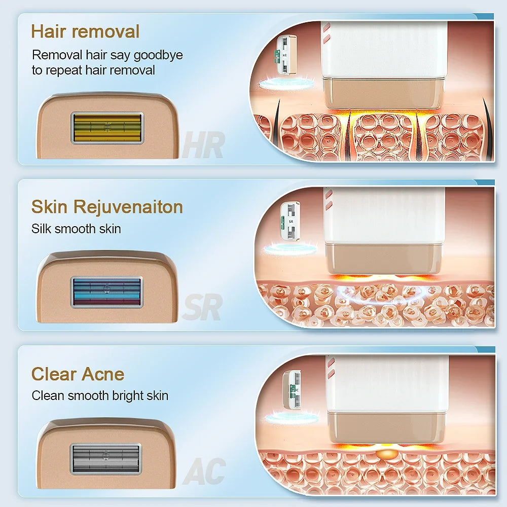 KinseiBeauty Laser IPL Epilator Laser Hair Removal Device Ice Cool Laser Home Tool Professional Painless Hair Removal Machine