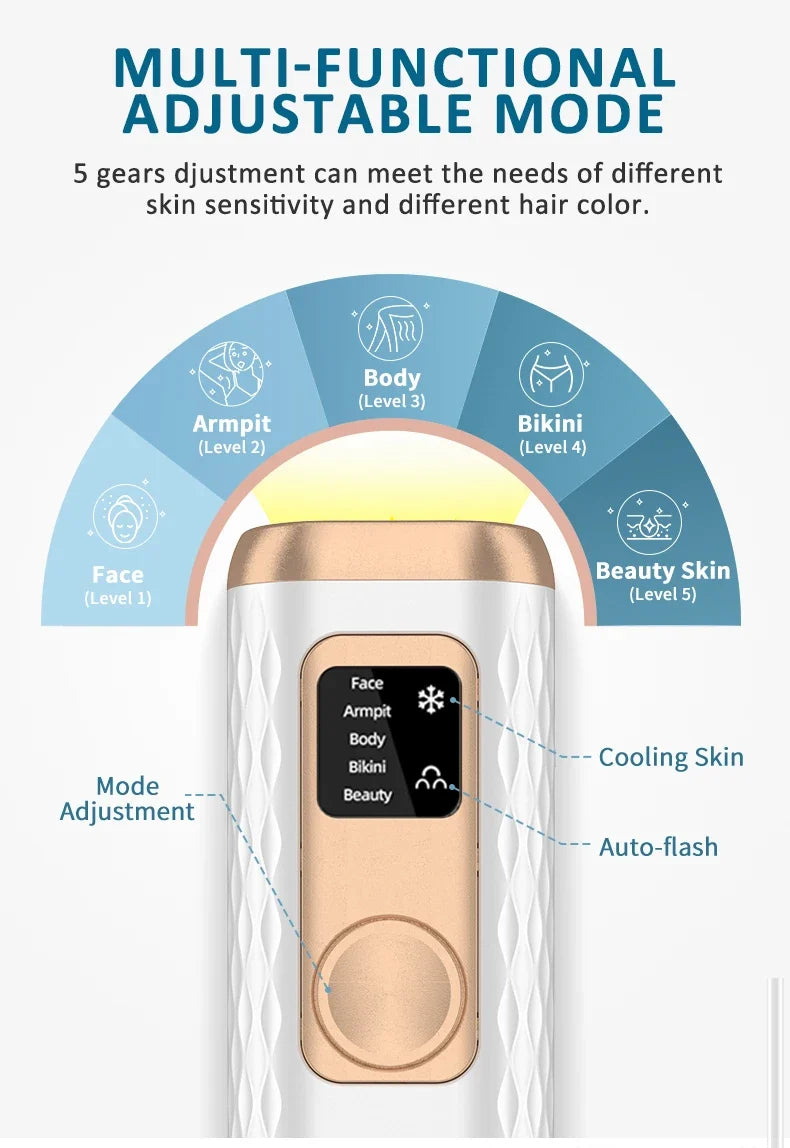 IPL Laser Hair Removal Machine Ice Cool Painless Epilator Women Freezing Point Epilation Skin Rejuvenation for Home Use Device