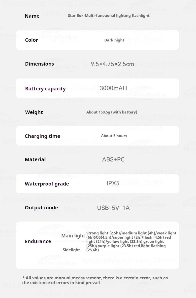 BLACKDOG STAR BOX Multifunctional Lighting Flashlight 3300LM Super Power Long Range LED Light 4 Color Torch Outdoor 3000mAh Battery IPX5 Waterproof