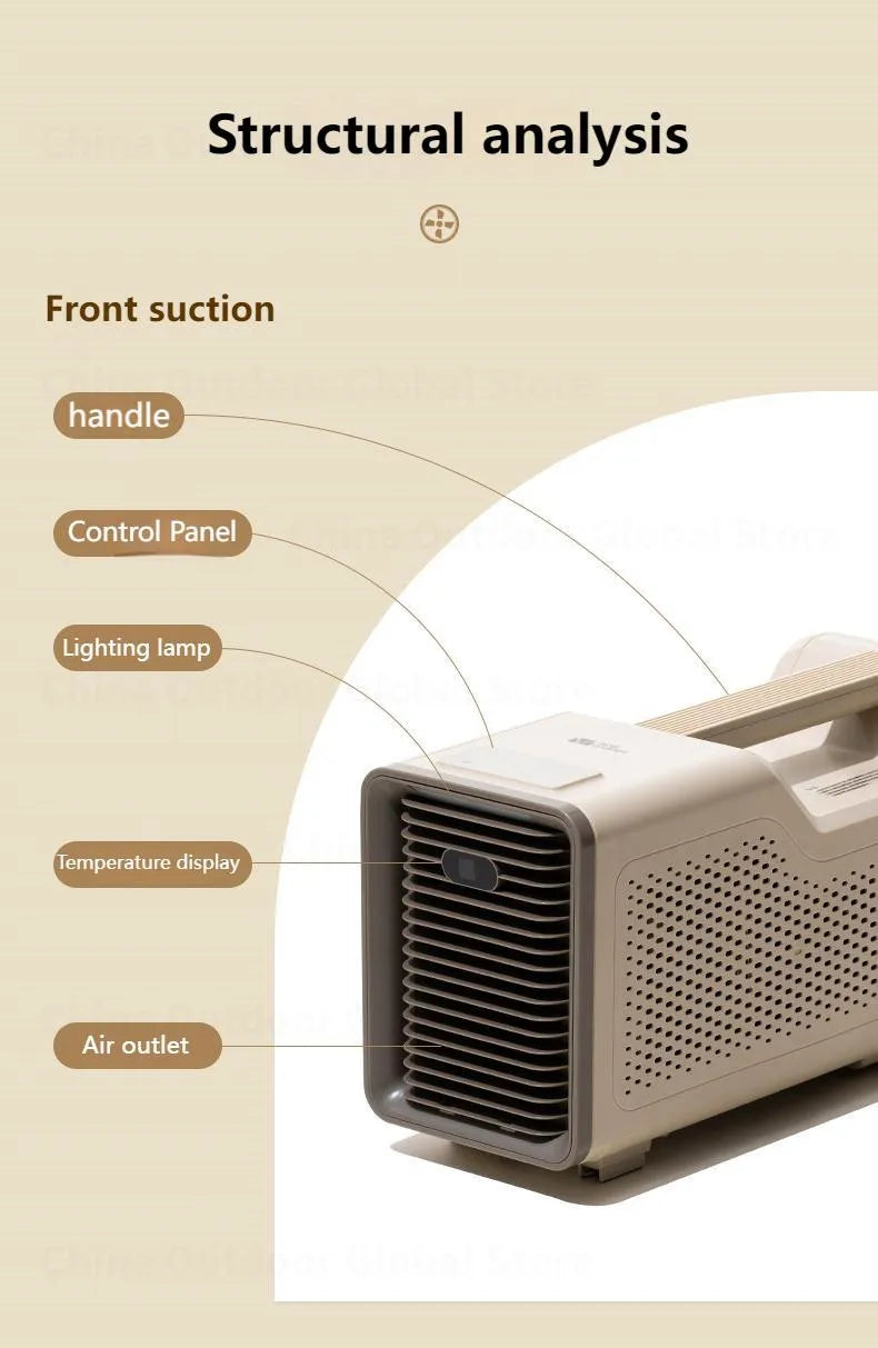 MOBI GARDEN Mobile Air Conditioner Outdoor Portable Fan Integrated Car Cooler 450W Cooling Camping Tent Indoor Car Cooling Fan With Built-in Lighting