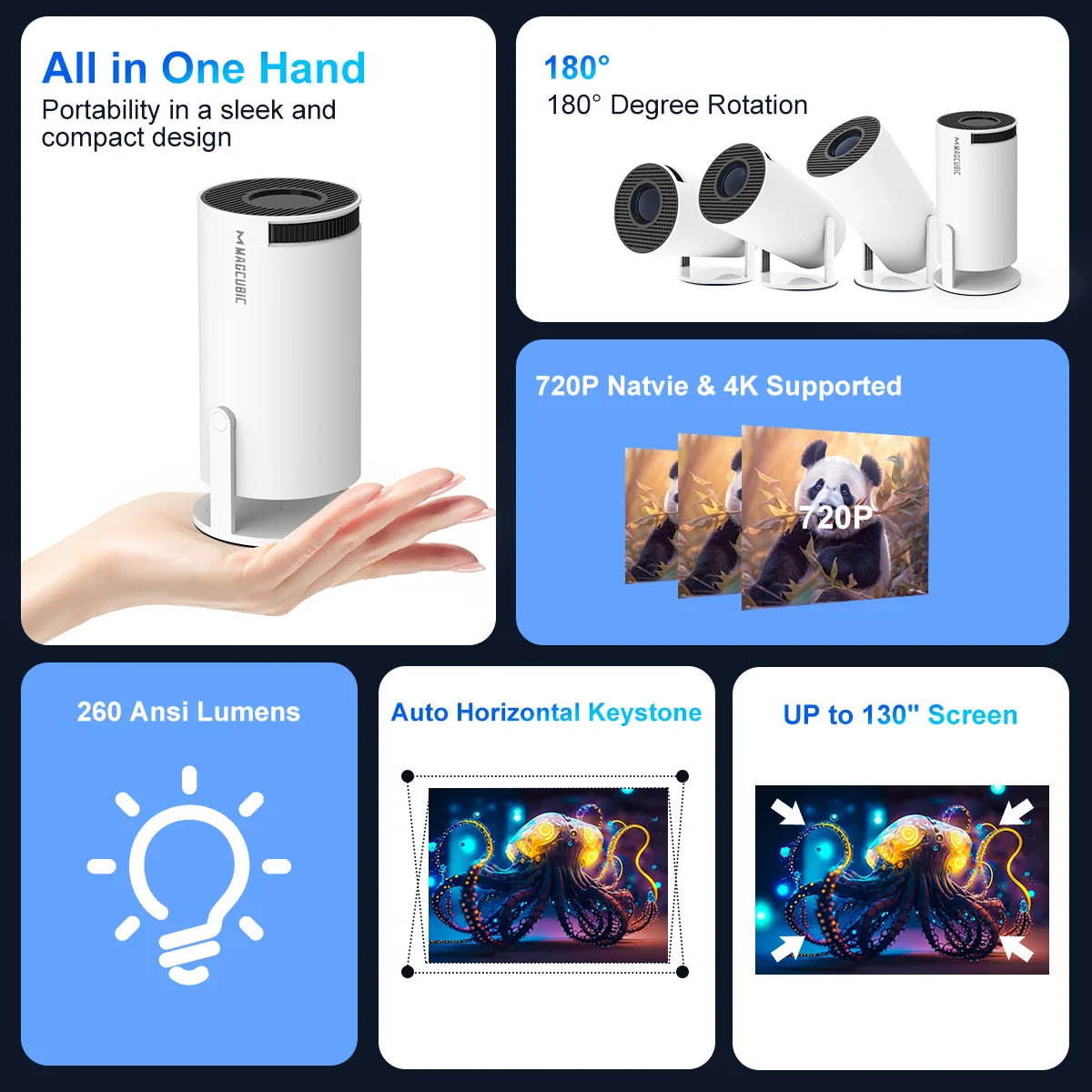 Magcubic 4K 1280*720P Projector Android 11 Dual Wifi BT5.0 180° Flexible Outdoor Cinema Portable Projetor HY300 Pro