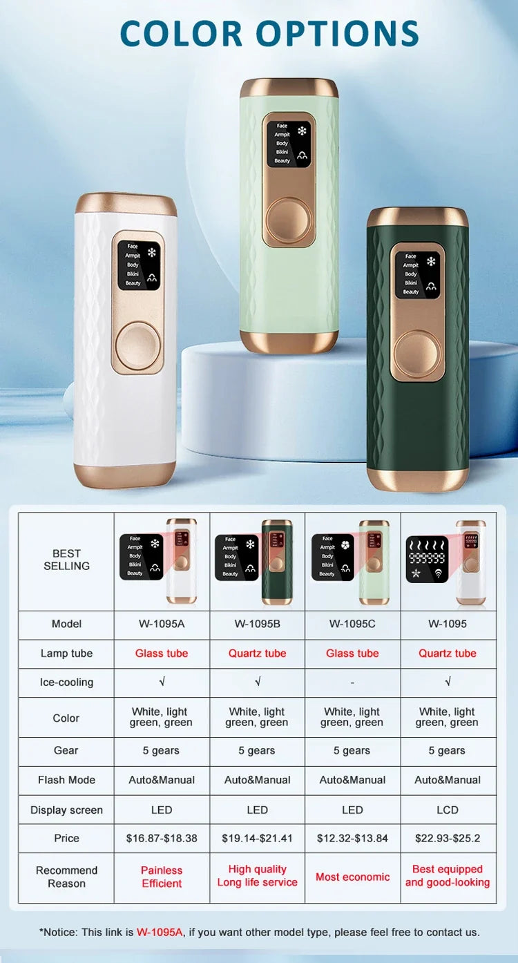 IPL Laser Hair Removal Machine Ice Cool Painless Epilator Women Freezing Point Epilation Skin Rejuvenation for Home Use Device
