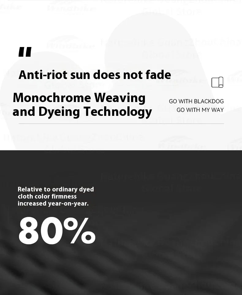 BLACKDOG Detachable Kermit Chair Portable Lightweight Detachable Seat Armchair Aluminum Alloy Outdoor Camping Fishing Folding Chair Load Bearing 120kg