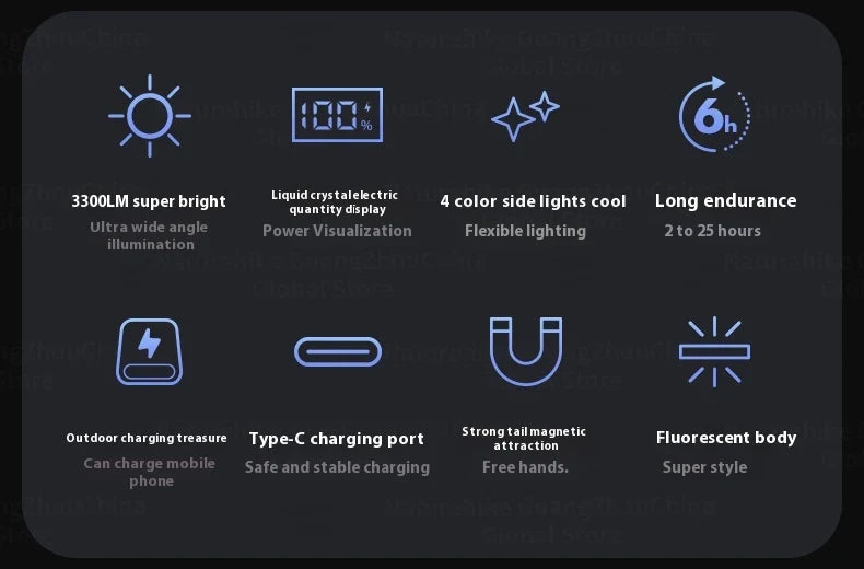 BLACKDOG STAR BOX Multifunctional Lighting Flashlight 3300LM Super Power Long Range LED Light 4 Color Torch Outdoor 3000mAh Battery IPX5 Waterproof