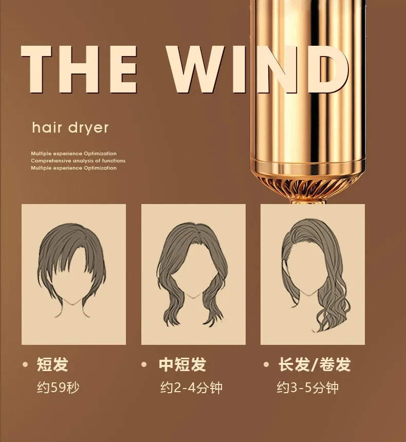 Aurora 3 in 1 Hair Dryer – Ionic Moisturizing Hair Care Tool with Super Wind Power